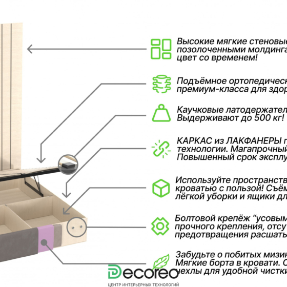 Кровать с мягкими панелями Джесси