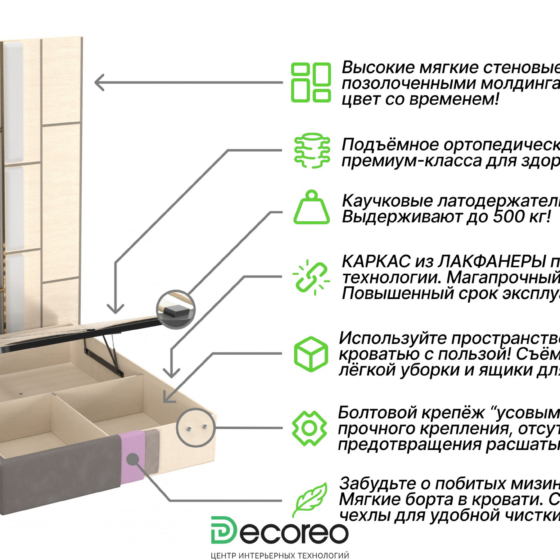 Кровать с мягкими панелями Леила