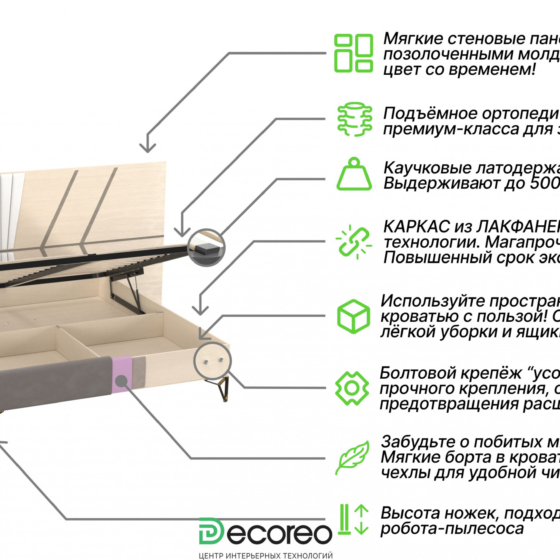 Кровать Пиеро