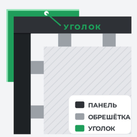 Схема монтажа внешнего угла фасадных панелей с металлическим уголком